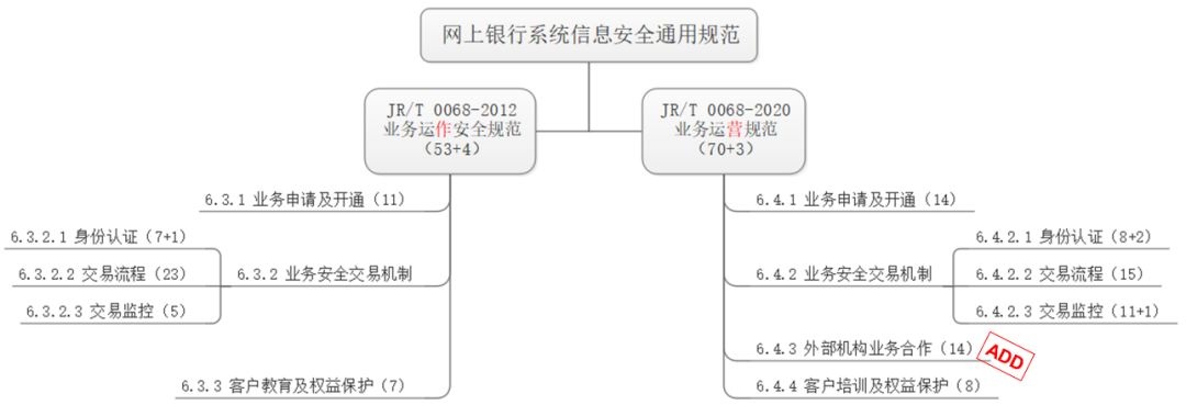 welcome-���ֲ�