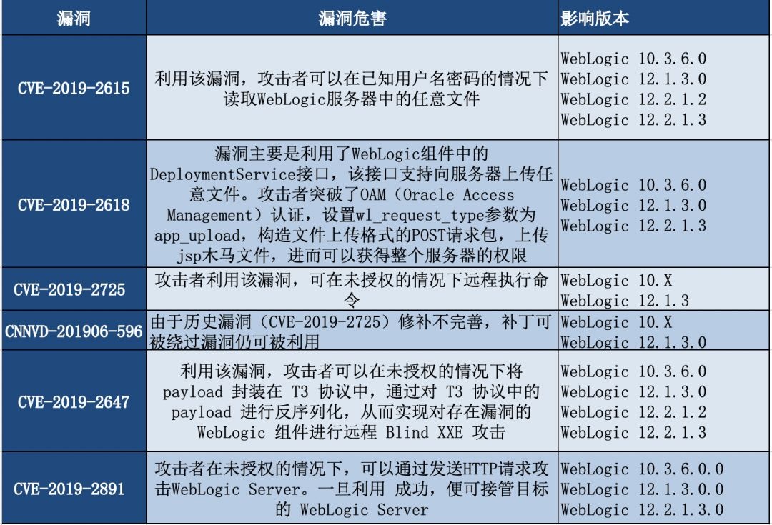 welcome-���ֲ�