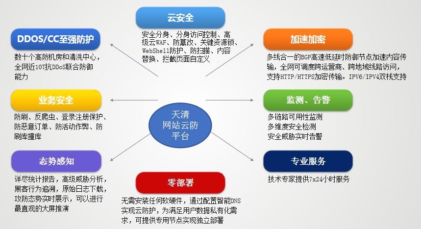 welcome-���ֲ�