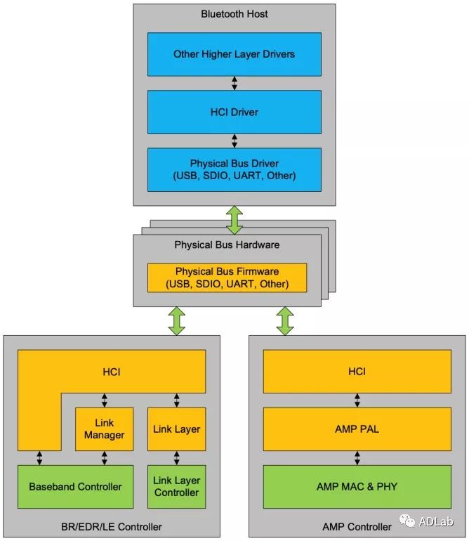 welcome-���ֲ�