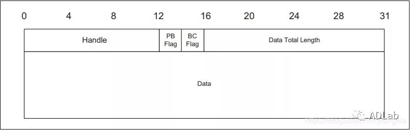 welcome-���ֲ�