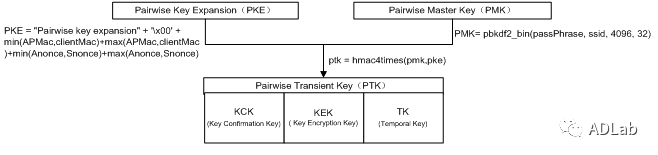 welcome-���ֲ�