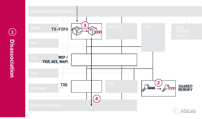 welcome-���ֲ�