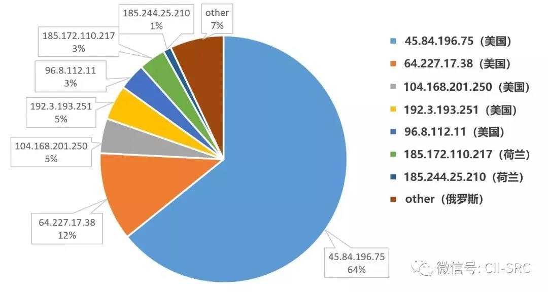 welcome-���ֲ�