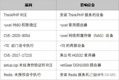 welcome-���ֲ�