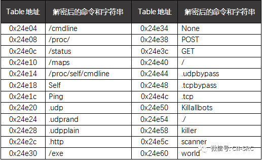 welcome-���ֲ�