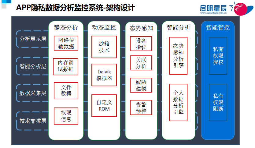 welcome-���ֲ�