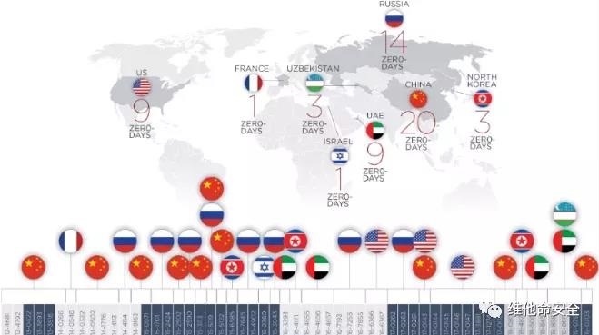 welcome-���ֲ�