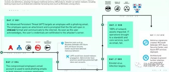 welcome-���ֲ�