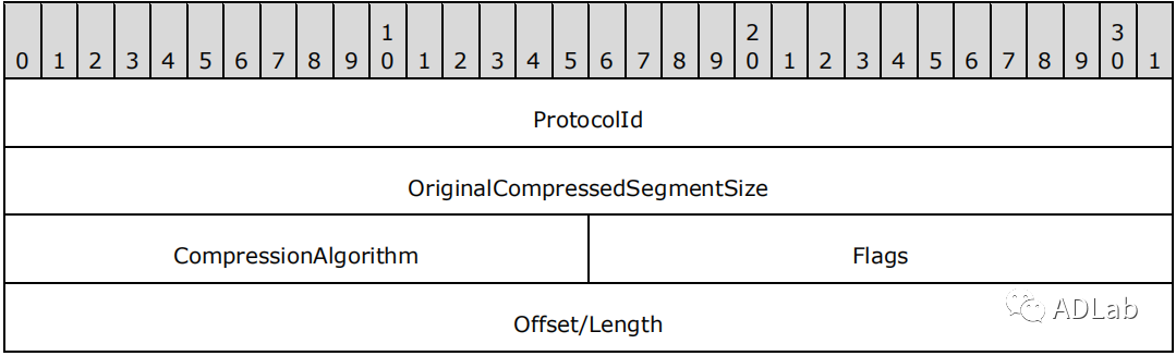 welcome-���ֲ�