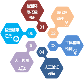 welcome-���ֲ�