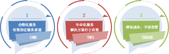 welcome-���ֲ�