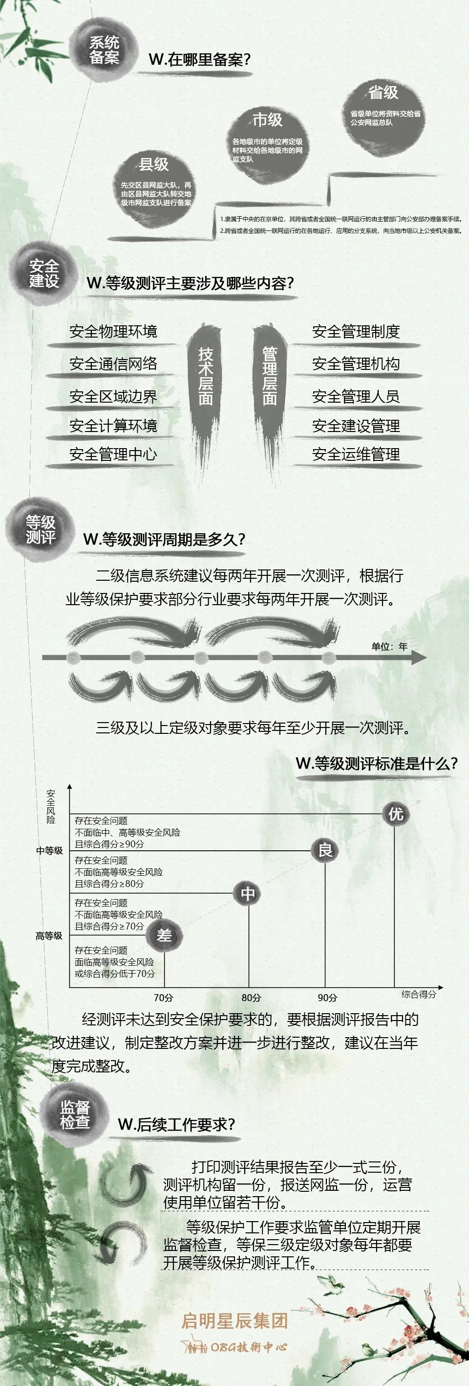 welcome-���ֲ�