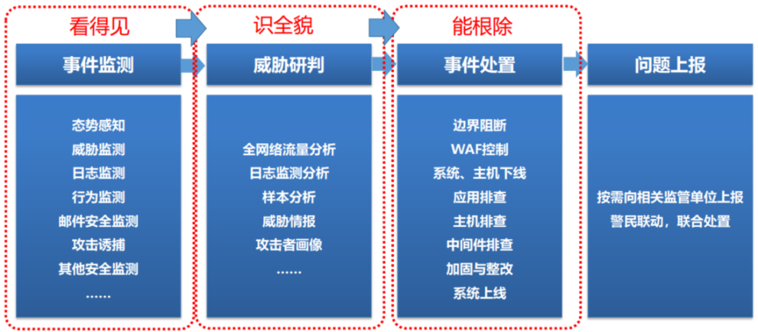 welcome-���ֲ�