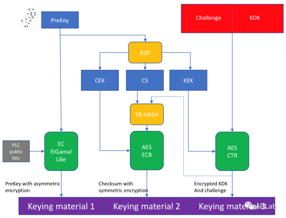 welcome-���ֲ�