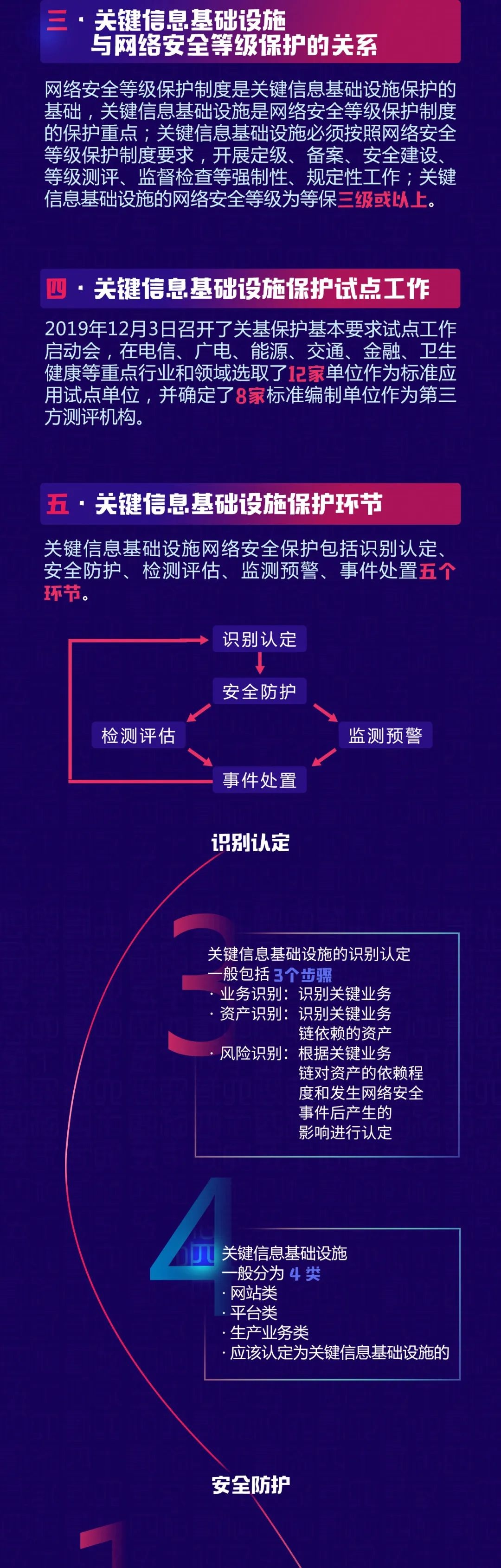 welcome-���ֲ�