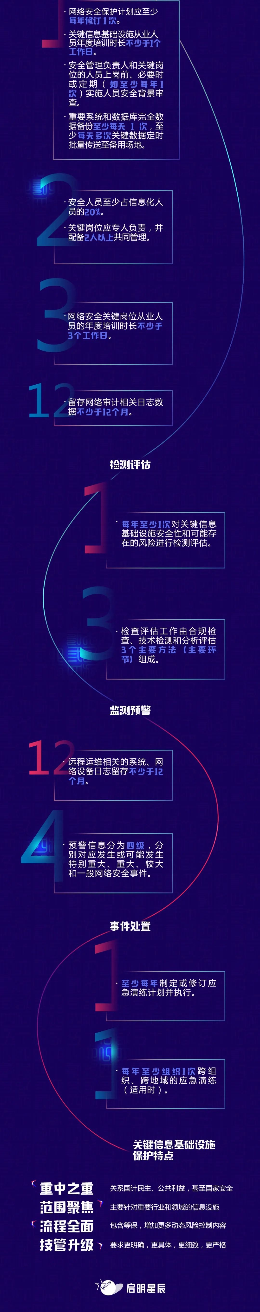 welcome-���ֲ�