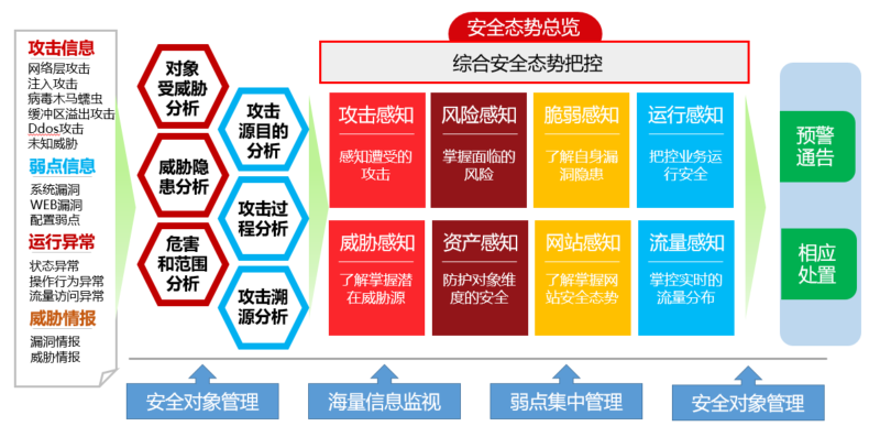 welcome-���ֲ�