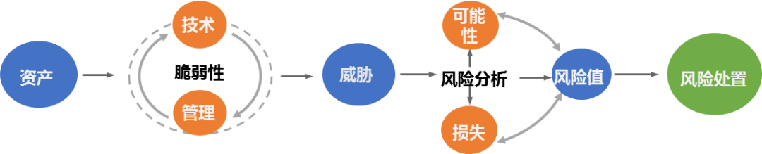 welcome-���ֲ�