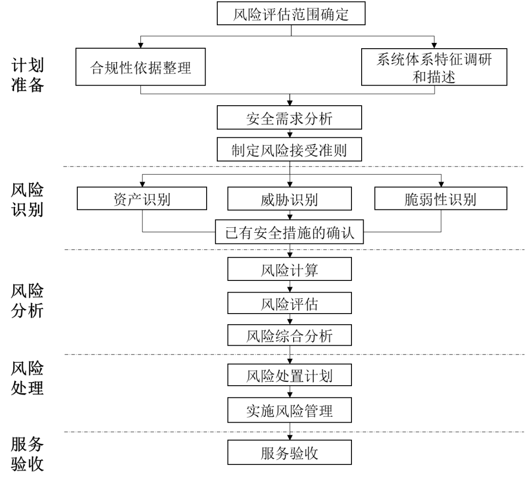 welcome-���ֲ�