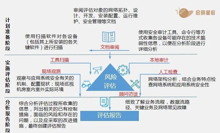 welcome-���ֲ�