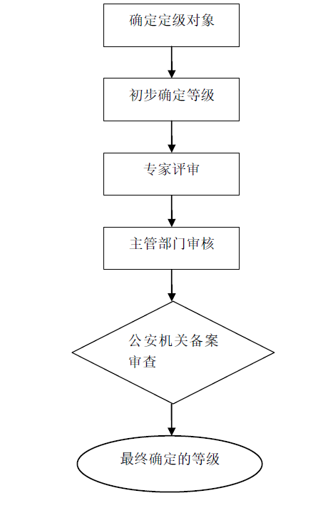 welcome-���ֲ�