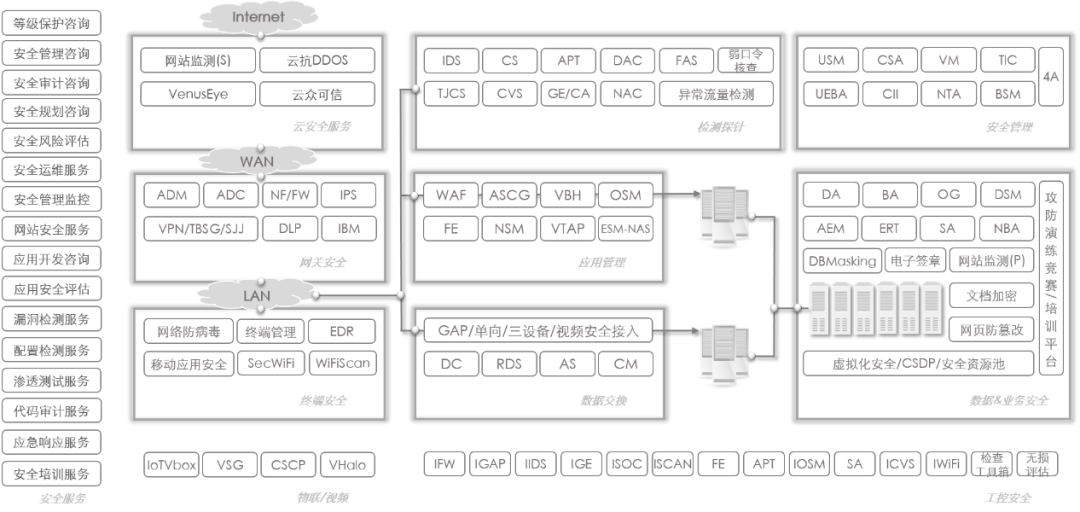 welcome-���ֲ�