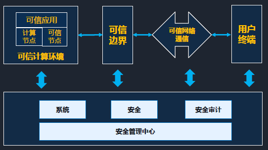 welcome-���ֲ�