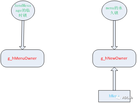 welcome-���ֲ�