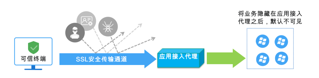 welcome-���ֲ�