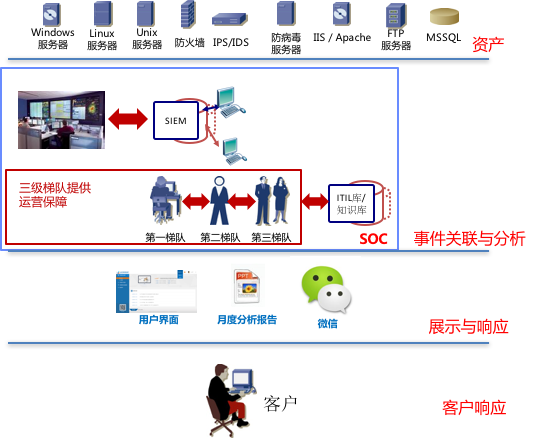 welcome-���ֲ�