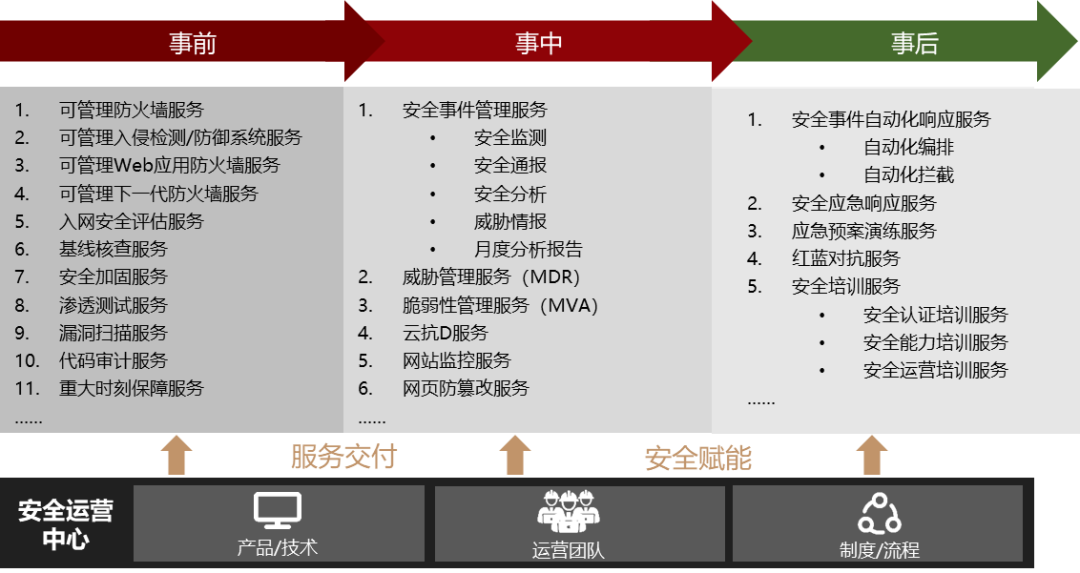 welcome-���ֲ�