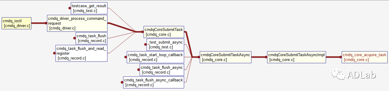 welcome-���ֲ�
