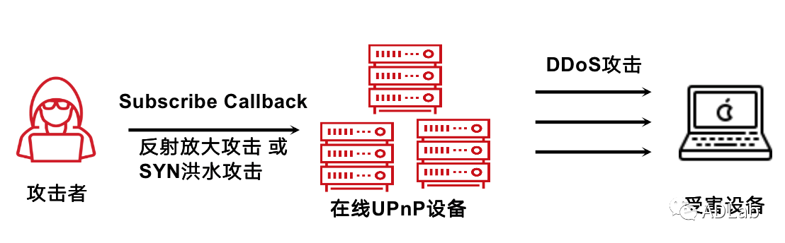 welcome-���ֲ�