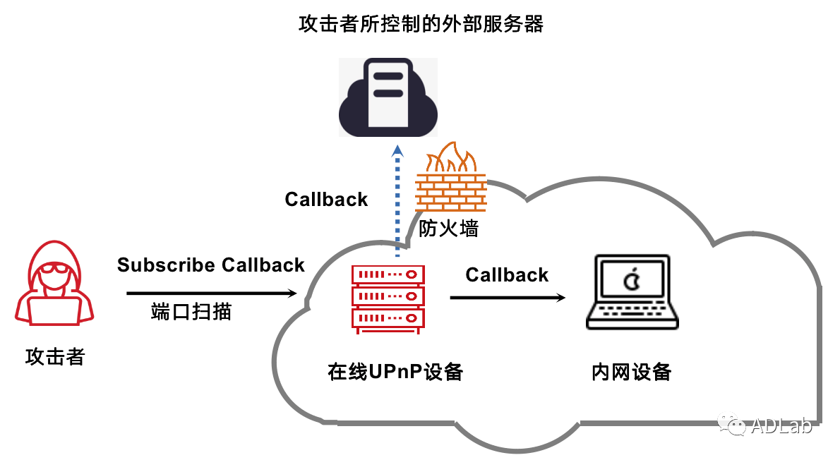 welcome-���ֲ�