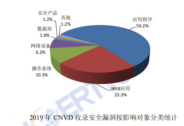 welcome-���ֲ�