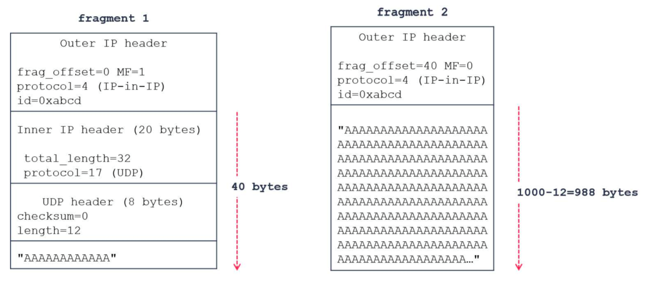 welcome-���ֲ�