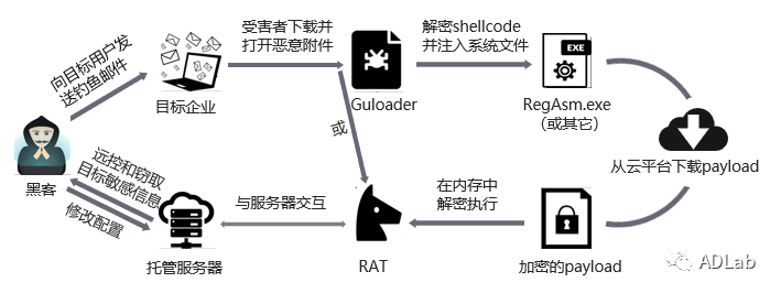 welcome-���ֲ�