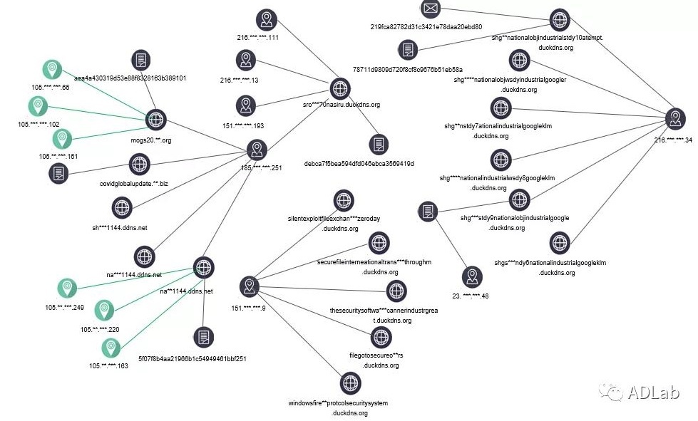 welcome-���ֲ�