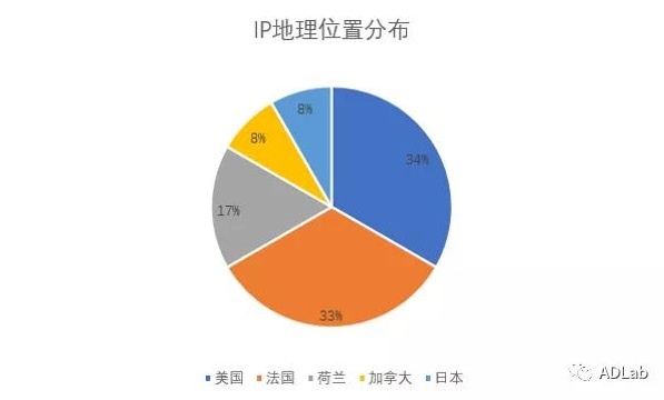 welcome-���ֲ�