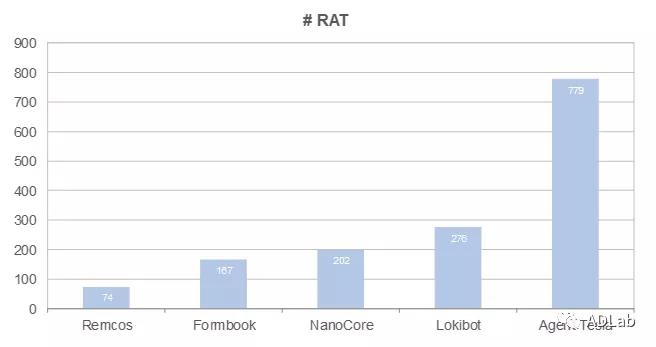 welcome-���ֲ�