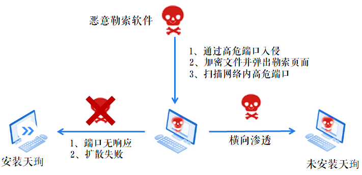 welcome-���ֲ�