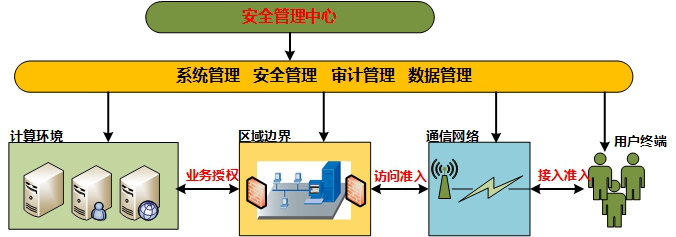 welcome-���ֲ�