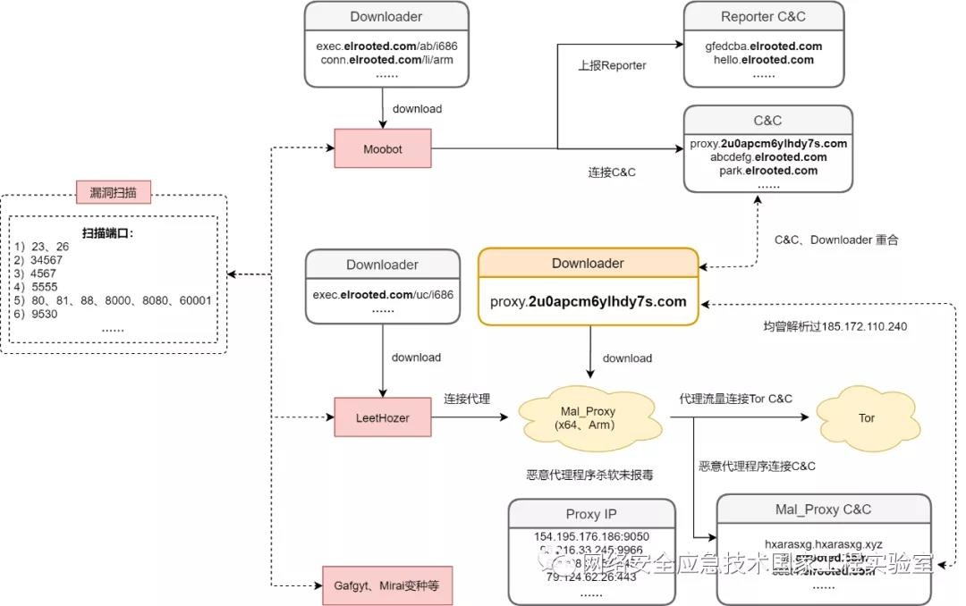 welcome-���ֲ�