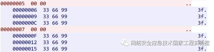 welcome-���ֲ�