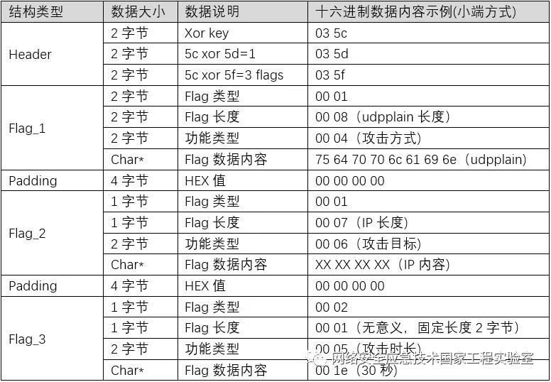 welcome-���ֲ�