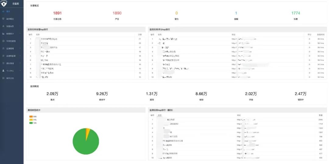 welcome-���ֲ�